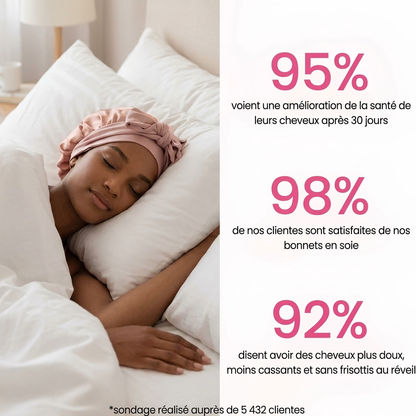 Bonnet SilkySecret - 100% Soie